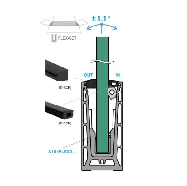 5m/FLEX-2/17,52mm Dichtungsset für Glas Aluprofil Bodenprofil Ganzglasgeländer